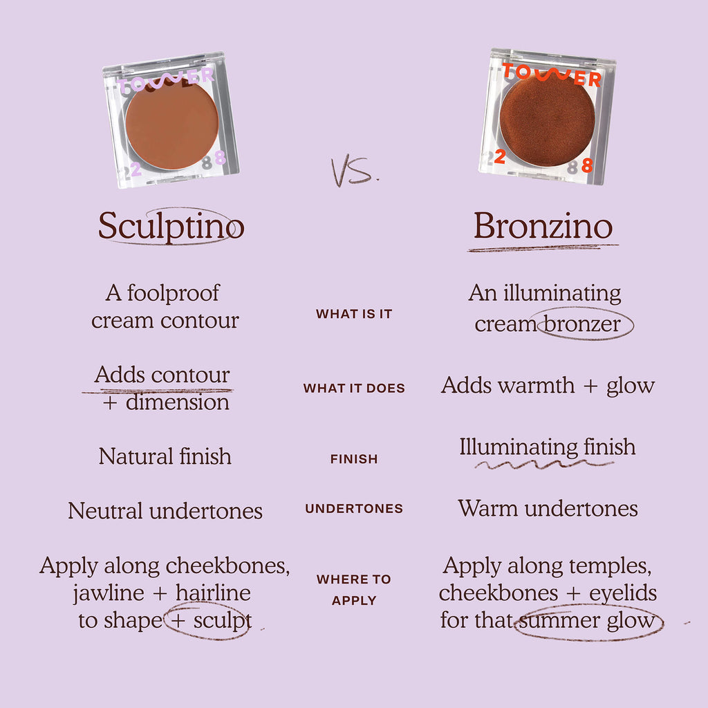 Tower 28 Sculptino® Cream Contour
