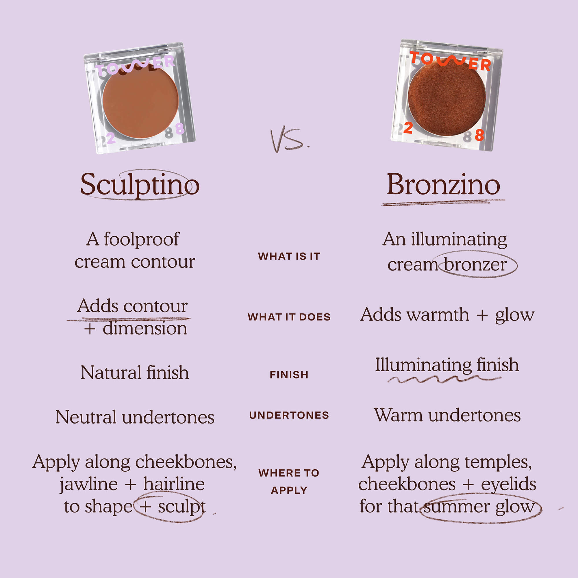 Tower 28 Sculptino® Cream Contour