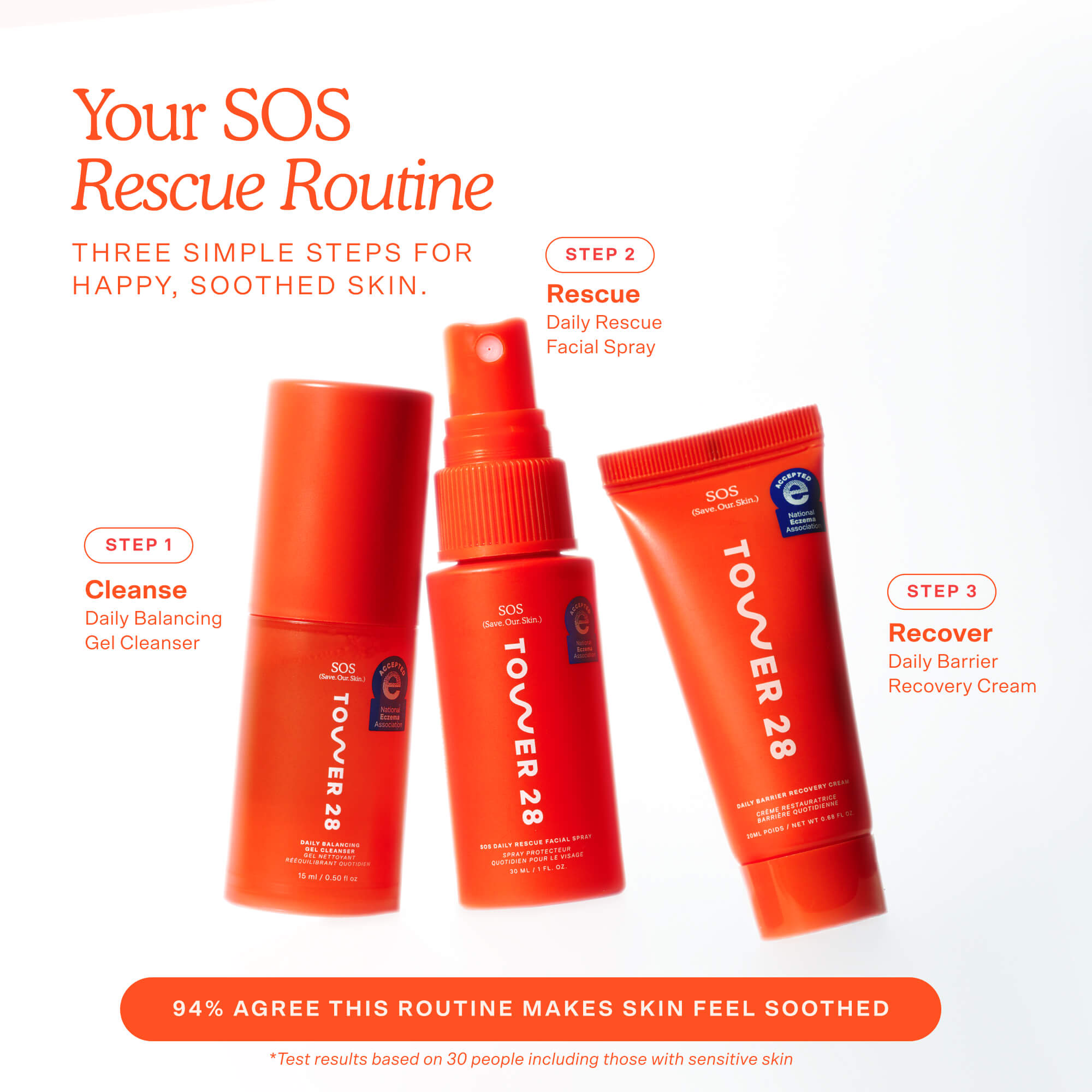 Tower 28 SOS Skincare Minis Kit