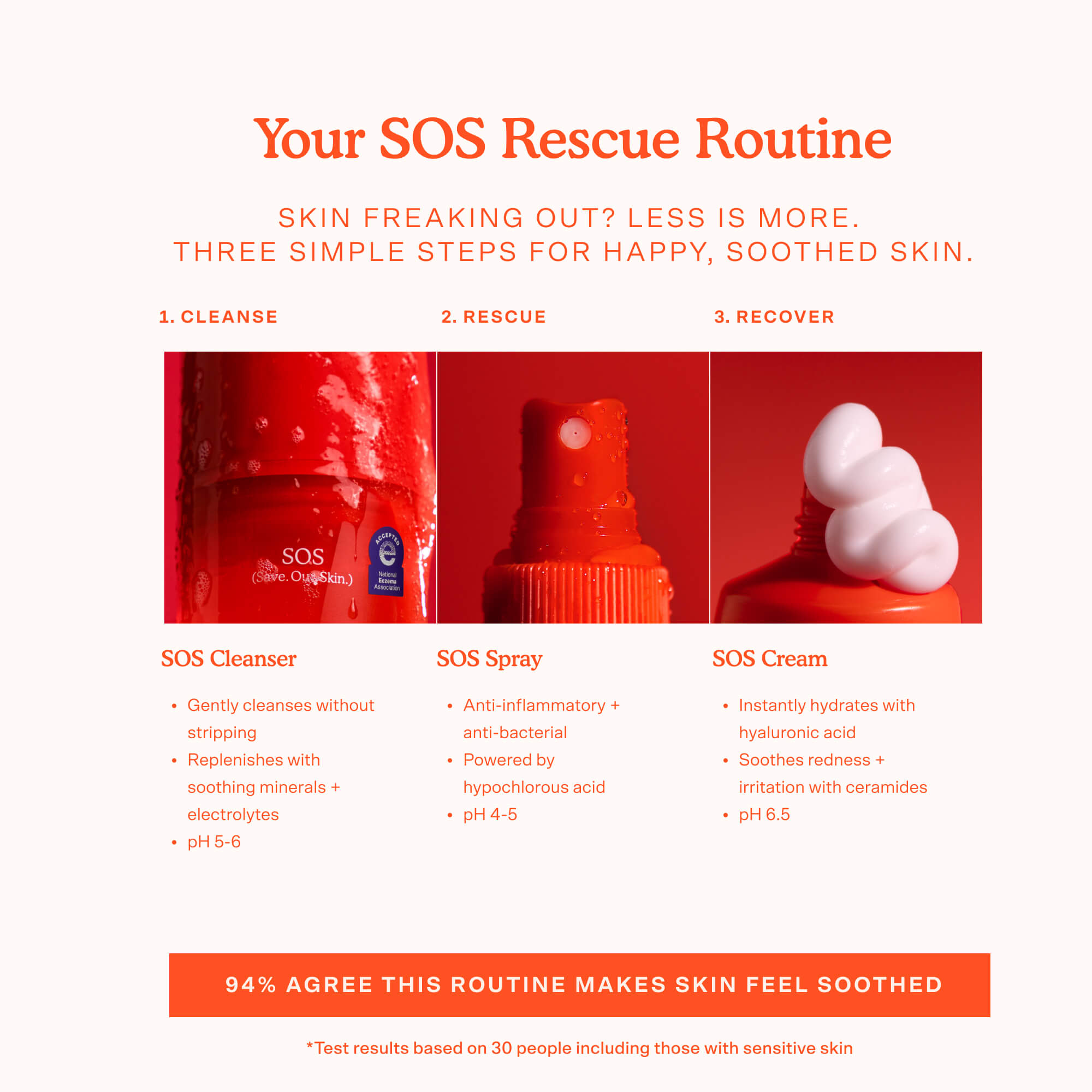 Tower 28 SOS 3-Step Skincare Set
